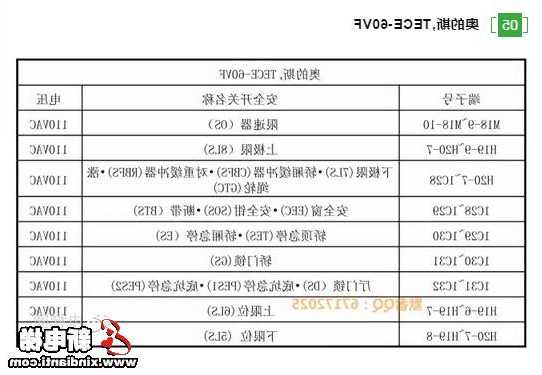 电梯西子奥的斯风扇型号，西子奥的斯电梯封线大全！