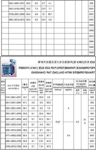 悉尼电梯变压器型号表格，悉尼电梯变压器型号表格大全