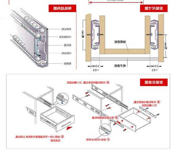 宝马电梯轨道型号大全图解，宝马电梯轨道型号大全图解视频