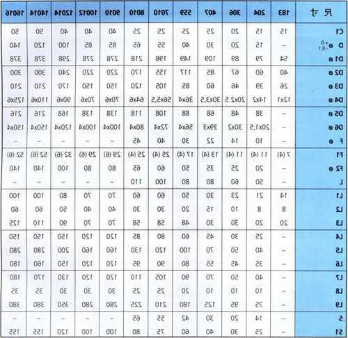 上海螺旋电梯规格型号尺寸，螺旋式电梯家用价格？