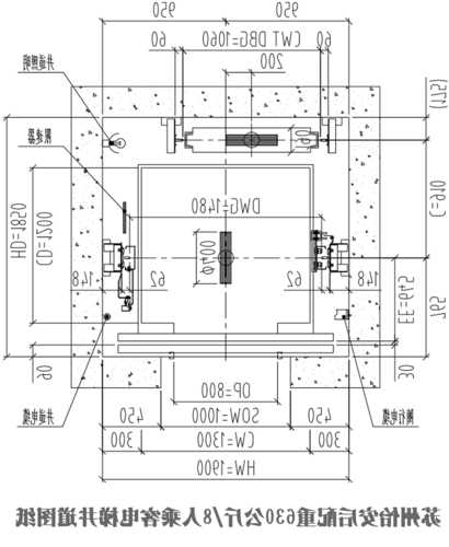 工程电梯模块型号规格，电梯工程图！