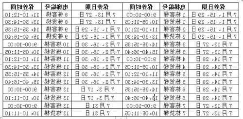 莆田电梯维保规格型号参数？福建省电梯维保指导价？