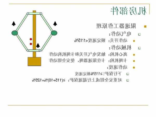 电梯上行保护装置型号含义，电梯保护装置原理？