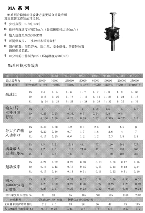 上海螺杆电梯规格型号参数，螺杆式电梯多少钱一台！