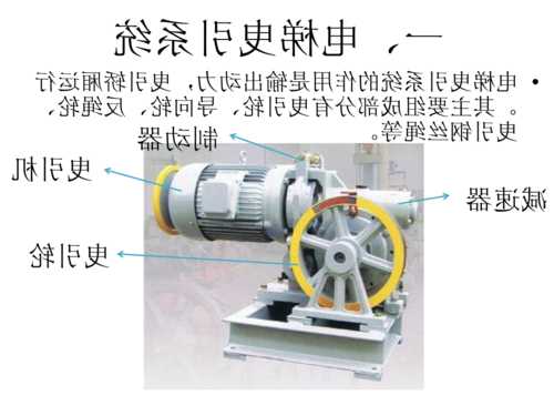 电梯分为曳引式还有啥型号？曳引式电梯分类？