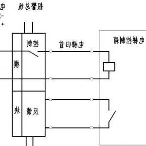 电梯继电器规格型号怎么看，电梯继电器工作原理！