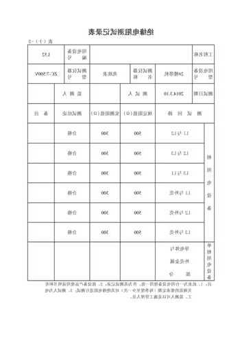 电梯绝缘电阻仪型号，电梯线路设备绝缘电阻测试记录