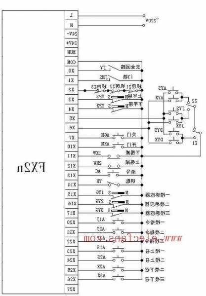 三层电梯电动机型号选择？三层电梯控制接线图？