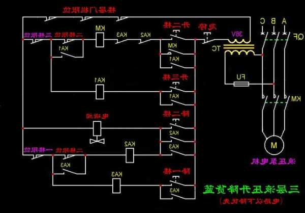 三层电梯电动机型号选择？三层电梯控制接线图？