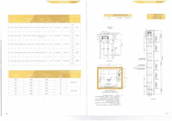 日立电梯门机型号，日立电梯门机调试资料