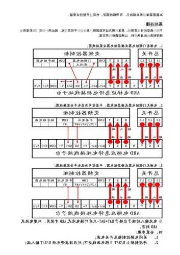 三菱ACR电梯型号？三菱电梯a1是什么意思？