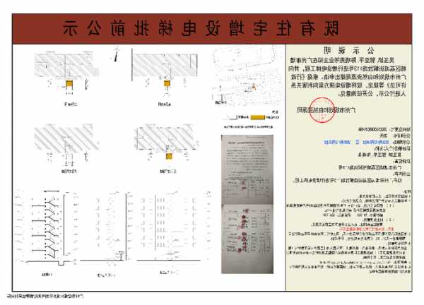 增城家用电梯型号大全图片，增城区加装电梯文件？