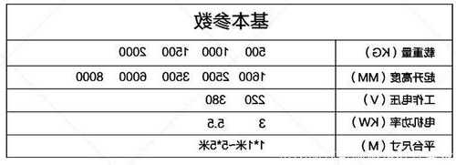 吉林小型家用电梯规格型号？吉林省电梯收费标准？