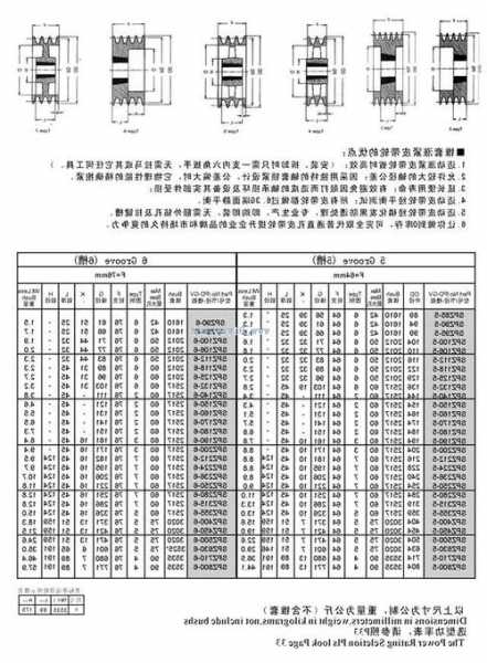 电梯皮带轮的轴承型号规格？电梯皮带轮的轴承型号规格表？