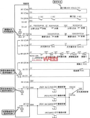 苏州铃木电梯主机型号说明，苏州铃木电梯电气图纸