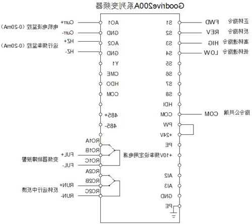 电梯控制接触器型号，电梯接触器字母代表？