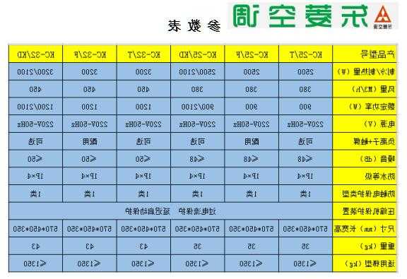 电梯空调型号规格表格图，电梯专用空调说明书