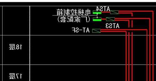 电梯控制柜备用线缆型号，电梯配电箱到控制柜的电线？