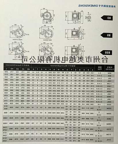 家用电梯电机型号怎么看，电梯电动机型号是什么？