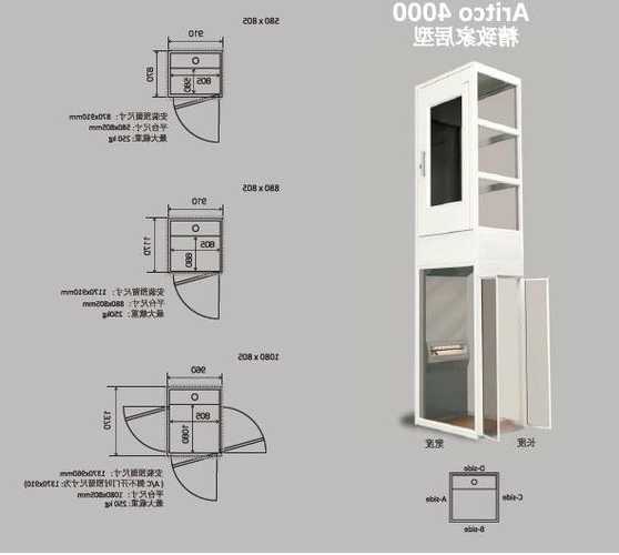 瑞特科螺杆电梯型号尺寸，aritco瑞特科电梯？