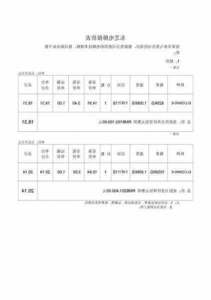 八层电梯设备型号表示，电梯8层价格是多少