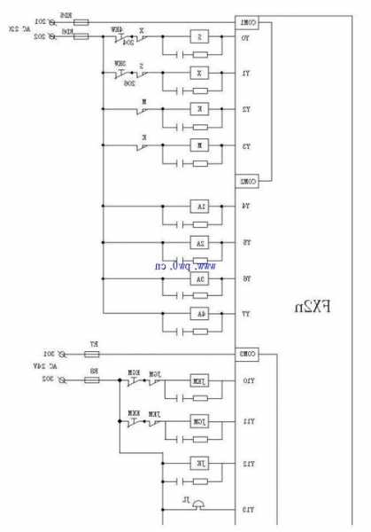 电梯plc型号，电梯plc控制系统？