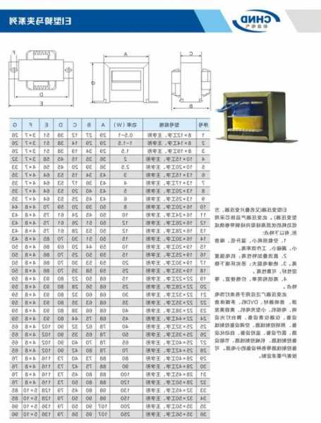 电梯电源变压器规格型号？电梯电源变压器规格型号表？