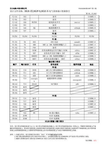 日立电梯最新型号表示什么意思，日立电梯型号hge！