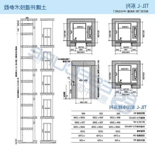 上海家用别墅电梯型号尺寸，家用别墅电梯尺寸规格尺寸！