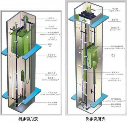 富士通电梯型号FKW_800的简单介绍