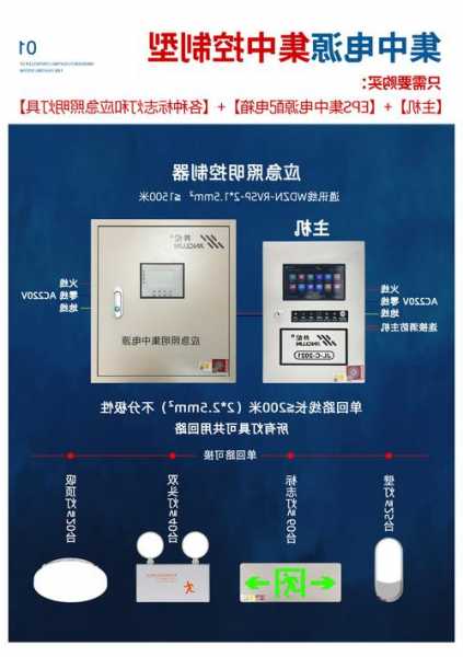 电梯a型应急照明集中电源型号？电梯专用应急照明电源价格？