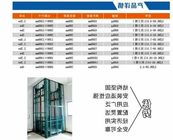 升降式电梯型号，电梯用升降机规格价格！