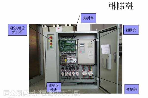 电梯控制柜都有啥型号的？电梯控制柜各部件视频讲解？