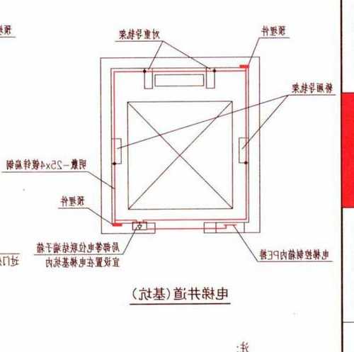 舒马赫电梯型号大全图？舒马赫电梯型号大全图片？