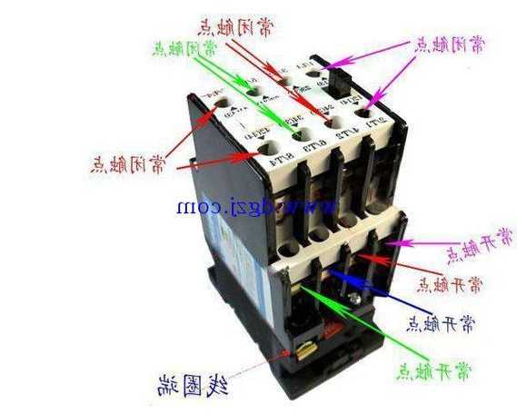 电梯主接触器怎么看型号？电梯主接触器怎么看型号图解？