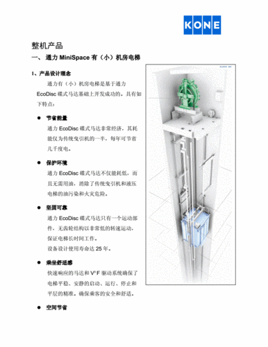 通力电梯型号Emini，通力电梯型号中文说明