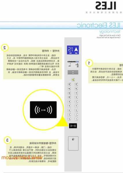 电梯刷卡器型号怎么看图解，电梯刷卡器多少钱一台！