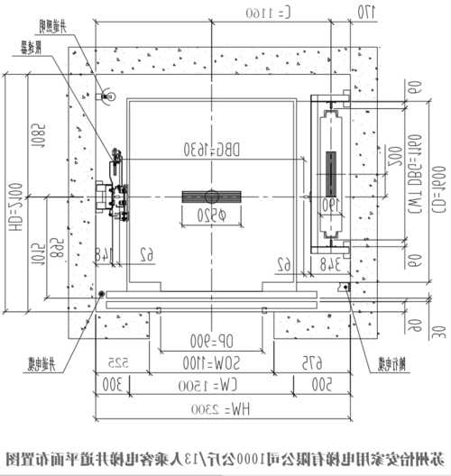 电梯井道线都有哪些型号，电梯井布线图？