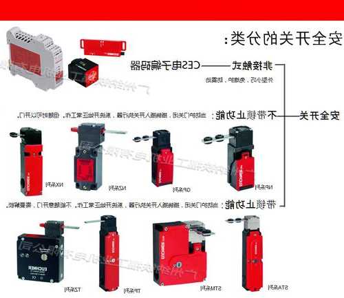 电梯门锁开关型号怎么看，电梯门锁开关型号怎么看图解！