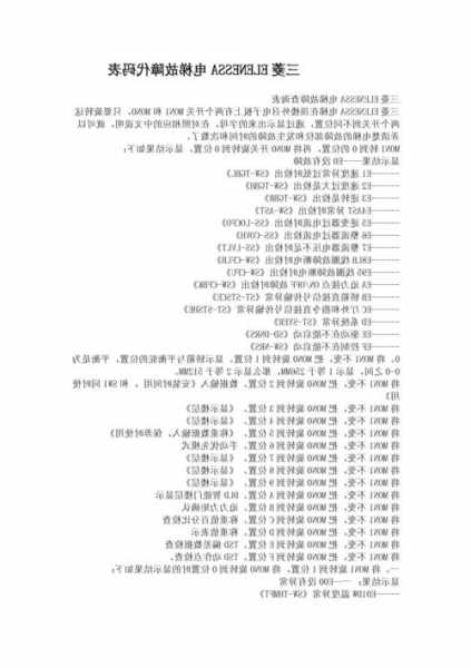 三菱电梯抱闸型号大全图解，三菱电梯抱闸故障分析