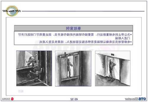 辽宁电梯开关型号参数大全？辽宁省电梯安全管理办法？