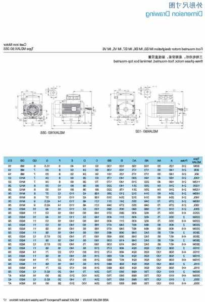 电梯门用防爆电机型号规格，电梯门用防爆电机型号规格参数？