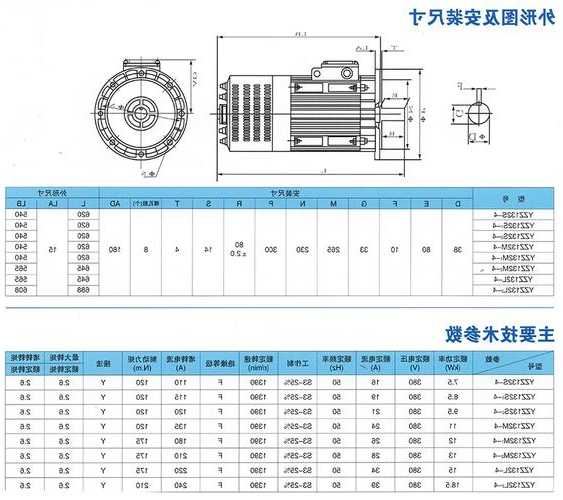 家用电梯电机型号大全，家用电梯电机报价