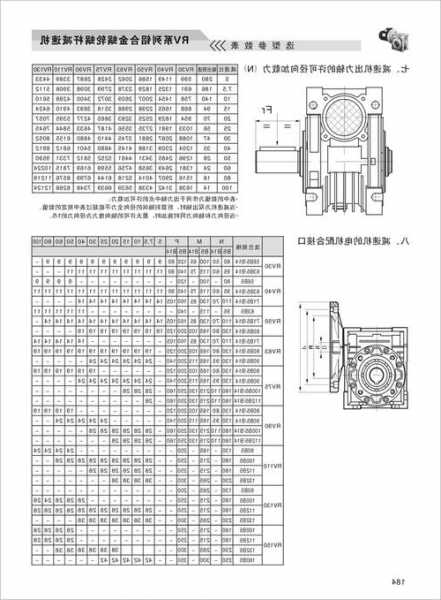 电梯减速箱规格型号，电梯减速箱规格型号大全