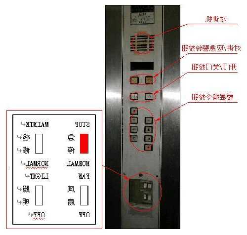 广日电梯怎么看型号，广日电梯系统怎么用