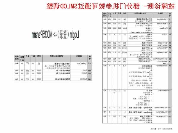 迅达电梯型号从哪看到的，迅达电梯型号在哪里看