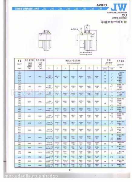 娄底电梯轴承型号价格表？电梯轴承的作用？