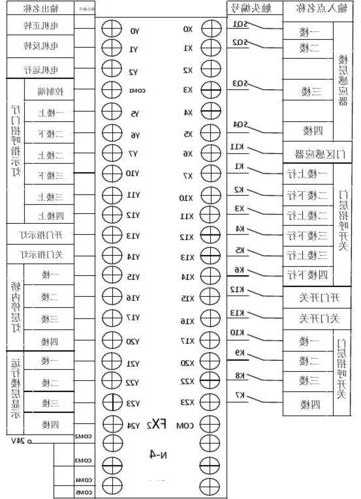 三菱电梯型号大全怎么看？三菱电梯型号大全怎么看图解？