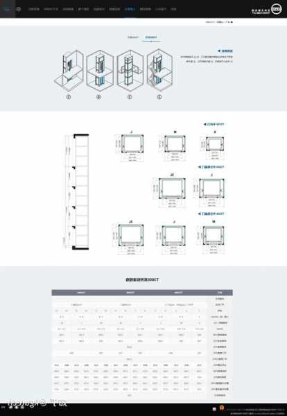 天梭电梯型号含义图大全，天梭电梯型号含义图大全集