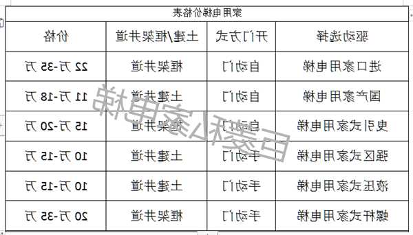 小型号电梯价格？小型号电梯价格表？